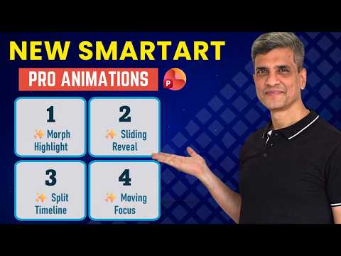 4 Creative Animations for PowerPoint's New SmartArt