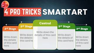 PowerPoint's New SmartArt: 4 Animation Tricks You'll Actually Use