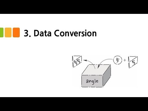 자바스크립트 강의(게임으로 배우는 JavaScript) 3-2 자료형 변환