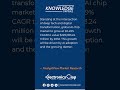 Global AI Chip Market to Hit $229B by 2032 | 20.5% CAGR Driven by AI Adoption #latestnews #ai #news