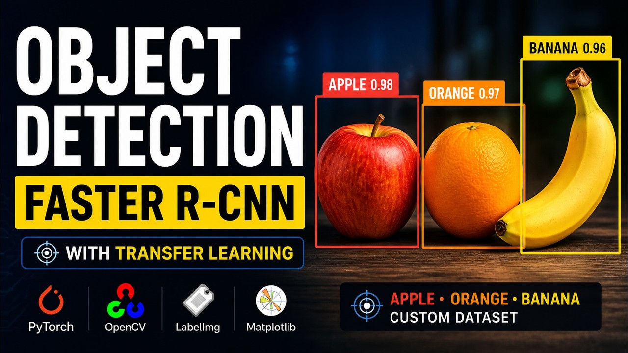 Object Detection | Faster RCNN on Custom Dataset | Deep Learning - YouTube