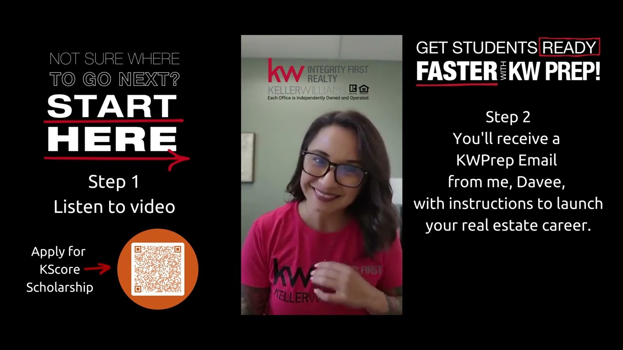 Congratulations on taking the next step to your Real Estate Career