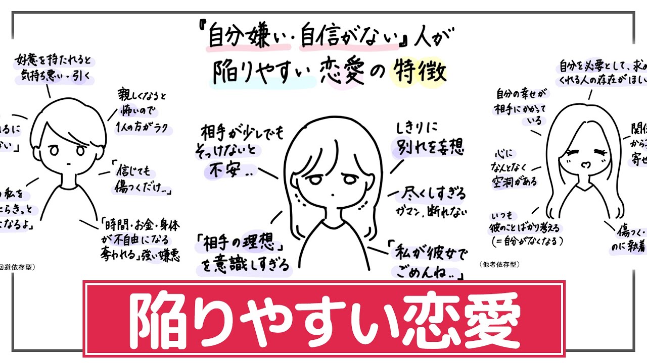 【恋愛/人間関係のこじれ】自己肯定感の低さが招く4パターン。もつれる関係性を見直し、幸せな関係につなげる。
