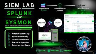 Cybersecurity Homelab: Monitoring Windows Activity with Splunk & Sysmon