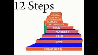Steps 1, 2 & 3 Chris S & Marty C  Milestone Step Workshop - NJ  5/4/2024