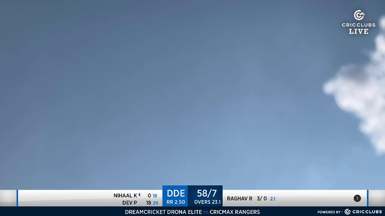 U15 Div B - DVLP - Cricmax Rangers Vs DreamCricket Drona Elite