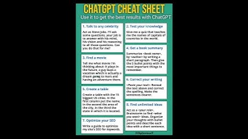 CHATGPT CHEAT SHEET 😎 #shorts #viral #ai #chatgpt
