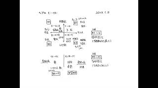 HEB01_13.20150102.m4v