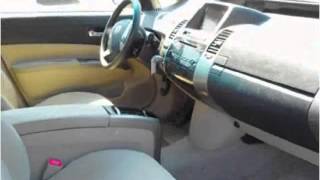 2008 Toyota Prius Used Cars Lino Lakes MN
