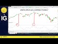 Trading CAC40 (+1.13%): un outil pour anticiper les corrections?