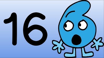 Object Show Voting Episode 16 (Voting Closed)