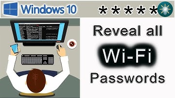 How to Reveal All Wi-Fi Passwords on Windows 10 | Show Wi-Fi Password using CMD