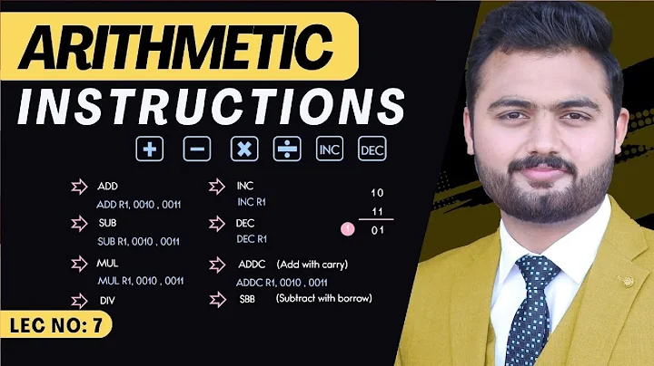 Arithmetic Instructions in Computer Architecture and Organization