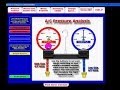 Automotive HVAC Pressure Diagnostics