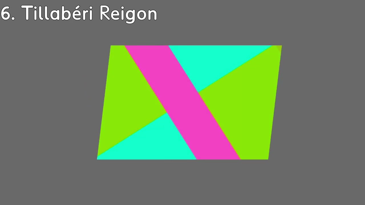 Flag Band: Reigons of Niger