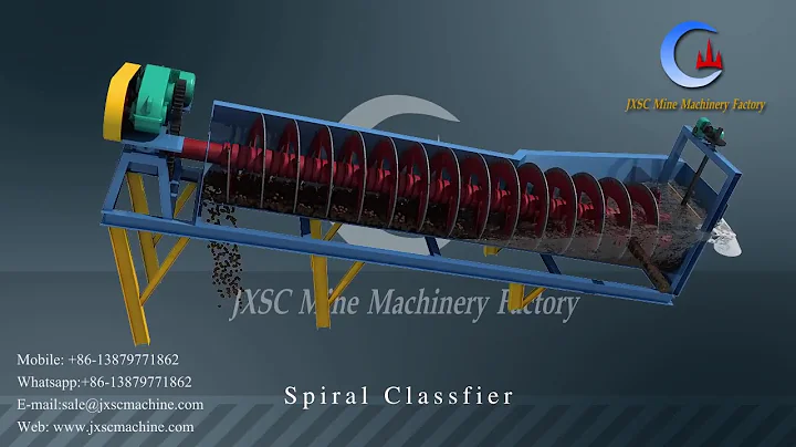 Spiral Classifier Working Principle 3D Animation View