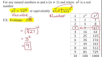 Evaluate A Numerical Expression Containing a Rational Exponent of the Form m/n:  27^(2/3)