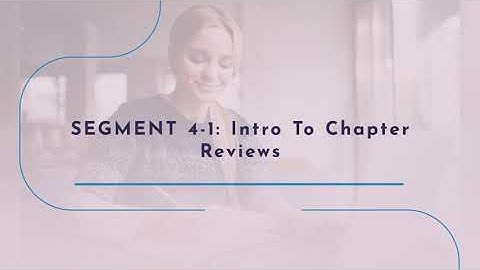 Wysebridge Patent Bar Review: Intro to chapter reviews