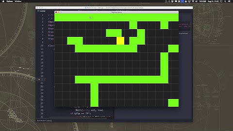 Tile-based game Part 5: Player Graphics