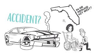 WHITEBOARD EXPLAINER VIDEO - Ideaexplainers Profile
