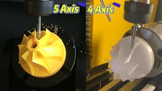 5/4 Axis Impeller machining by Yornew MX220 CNC Milling Machine.