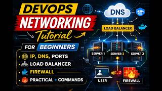 DevOps Networking Tutorial for Beginners | IP, DNS, Ports Explained