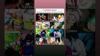 Sakura Save Naruto 14 Time