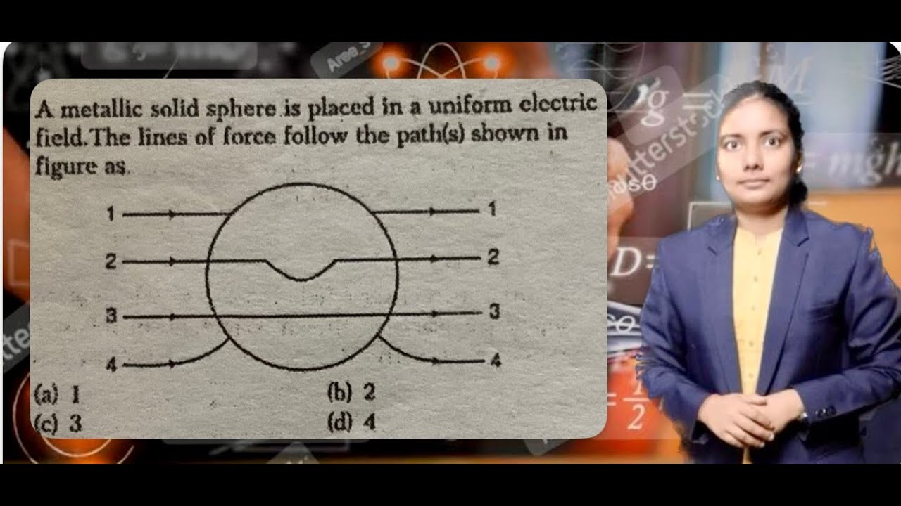 A metallic solid sphere is placed in a uniform electric field. The ...
