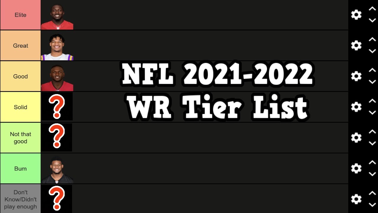 wr tiers 2022
