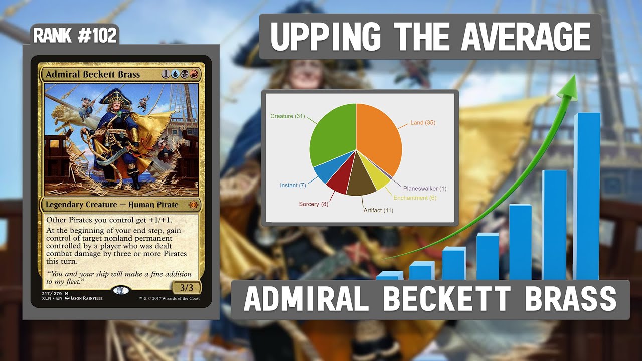mtg admiral beckett brass commander deck Admiral Beckett Brass