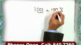 Math Homework Hotline 2-17-11
