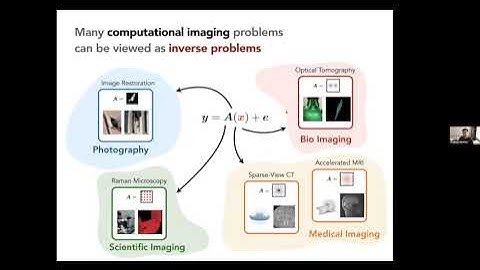 EURASIP Webinar Ulugbek Kamilov