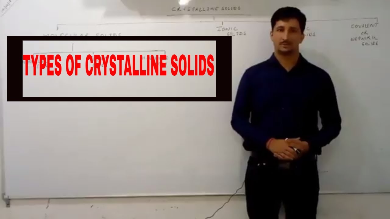 classification of crystalline solid - YouTube
