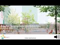 UrbanFlow: Designing Comfortable Outdoor Areas (SimAUD 2023)