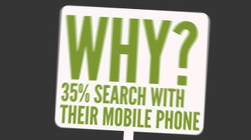 Mobile Phone Content Management System (CMS) - Micro Update