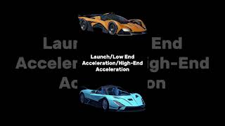 Orion M42 Vs Iceborn