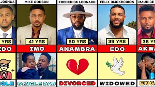 50 Most Handsome Nollywood Actors,Their Age, State Of Origin & Relationship Status