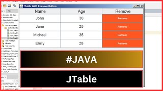 Java Project Tutorial: How To Create a JTable with Remove Button