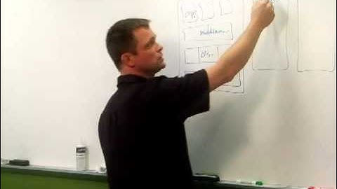 Multi-tenancy in Your Cloud: Gotta Have It!