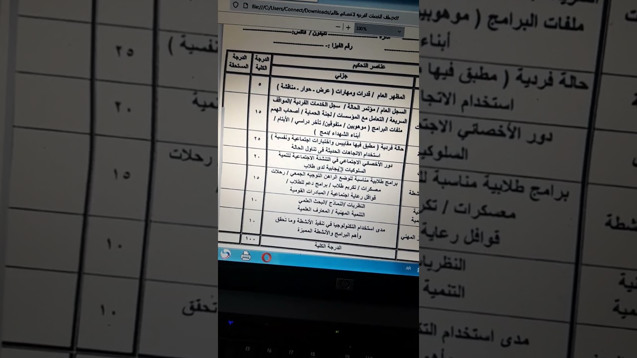 كيف تفوز فى مسابقة الخدمات الفرديه