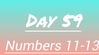 Celebrity Day 59, Numbers 11-13 | Daily Bible Reading | Audio Commentary | Through the Bible in 1 Year. Net Worth