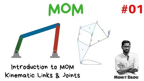 Mechanics of Machinery - Introduction | Kinematic Links | Joints | MOM | S5 Mechanical | KTU