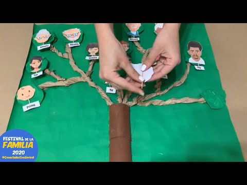 Video: Recuerda nuestros orígenes: cómo hacer un árbol genealógico con tus propias manos
