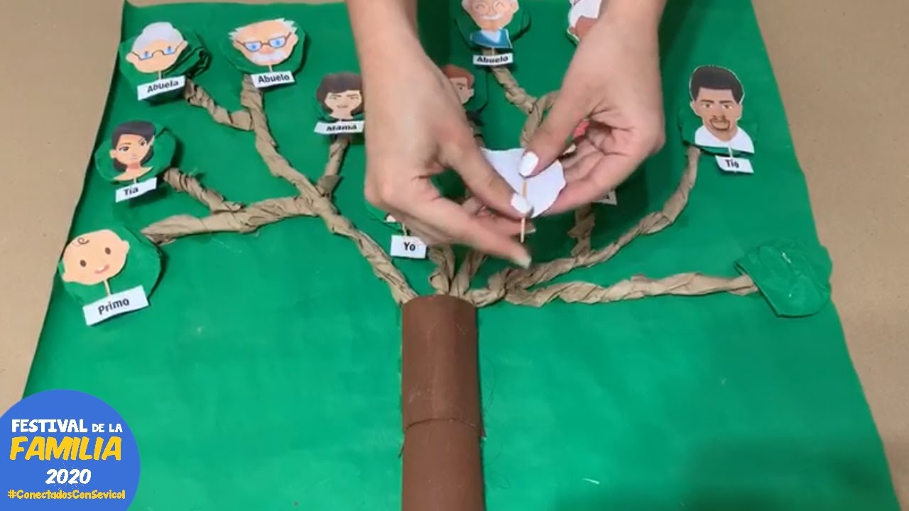 Do It Yourself - Árbol genealógico