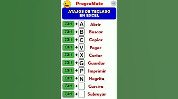 ATAJOS DE TECLADO EN EXCEL ⚡ 👋 #Shorts #ofimatica