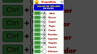 ATAJOS DE TECLADO EN EXCEL ⚡ 👋 #Shorts #ofimatica