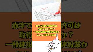 赤字でも建設業許可は取得できるのか？#建設業許可#建設業#一般建設業#特定建設業#赤字#１人親方#財産的基礎要件#福岡#行政書士#申請代行#ずんだもん#ユキマサくん