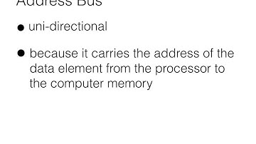 Directions of Address, Data and Control Buses