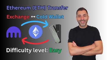 How to transfer Ethereum (ETH) from Kraken to Ledger Nano S Plus and back