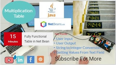 Creating a Multiplication Table GUI with Java Swing || 15 min || Java Swing